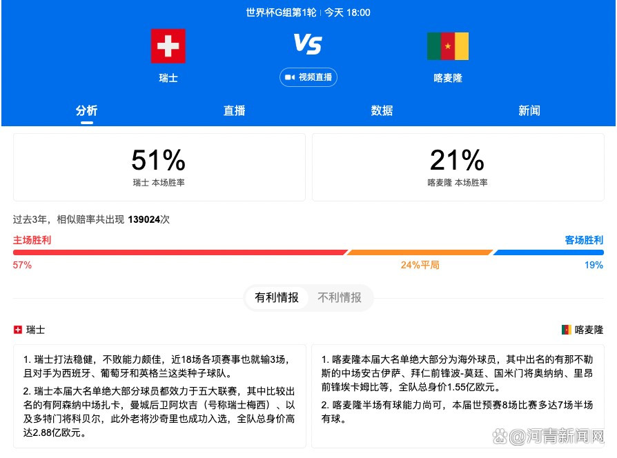 吉洛讨厌这份报纸，认为它是一切邪恶的象征。